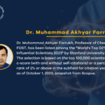 World’s Top 02% Most Influential Scientists 2023