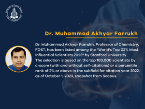 World’s Top 02% Most Influential Scientists 2023